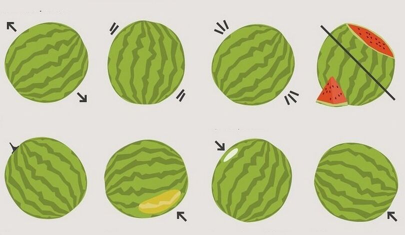cách chọn dưa hấu