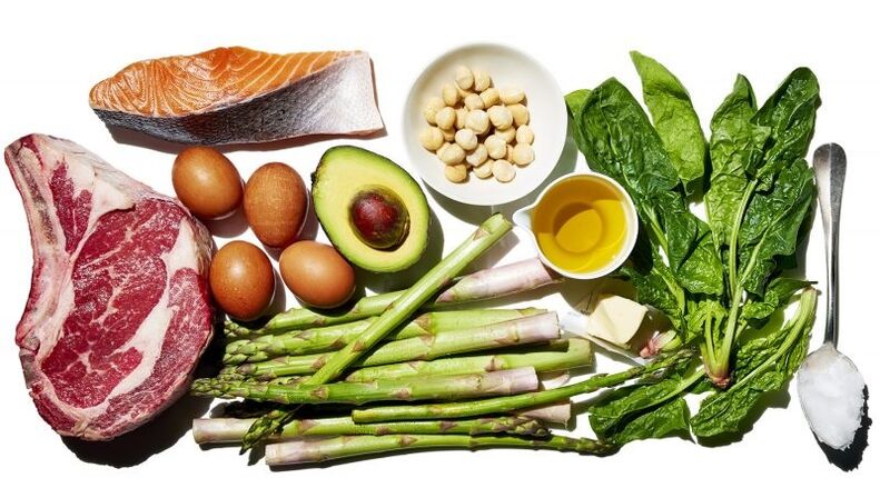 rau và thực phẩm protein cho chế độ ăn keto