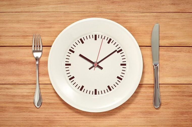 Thời gian của chế độ ăn với dinh dưỡng hợp lý
